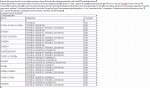 Codeindextabelle.gif